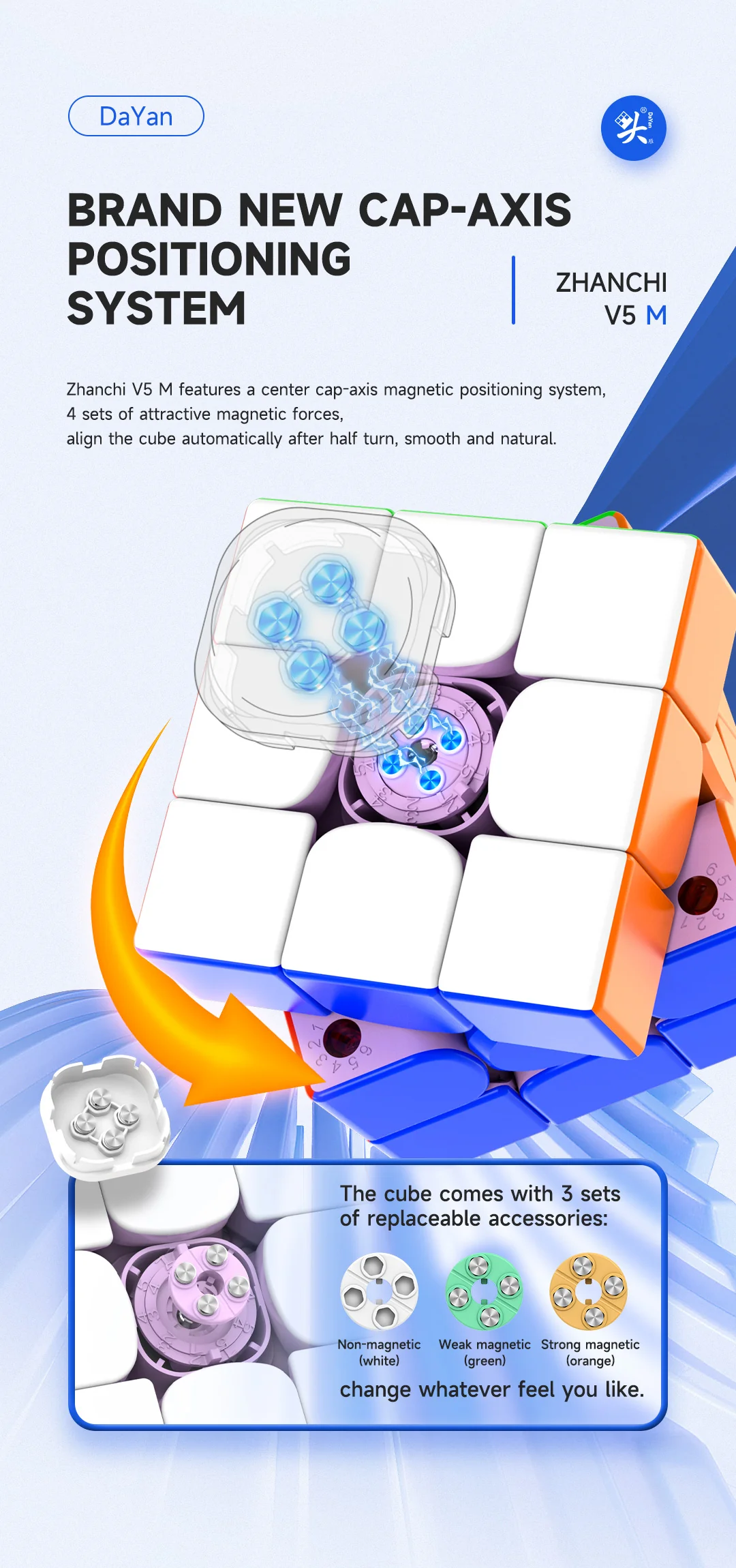 DaYan ZhanChi V5 M 3x3 (Premium) - Image 5