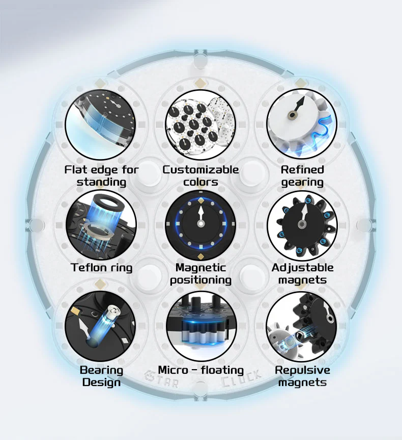 ESTAR Clock (Magnetic + Bearings) - Image 2