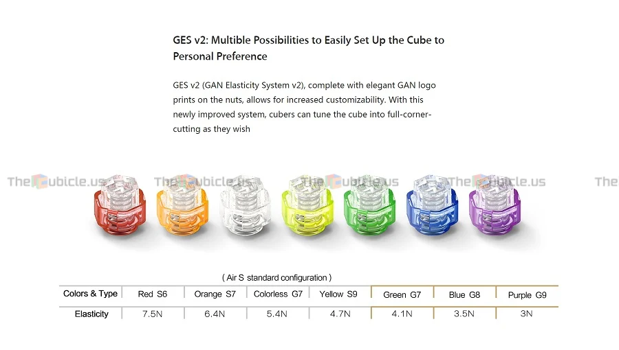 GAN 356 Air SM - Image 11