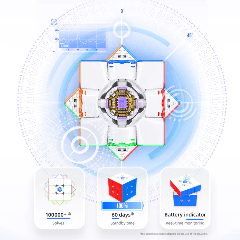 GAN12 ui Free Play - Image 7