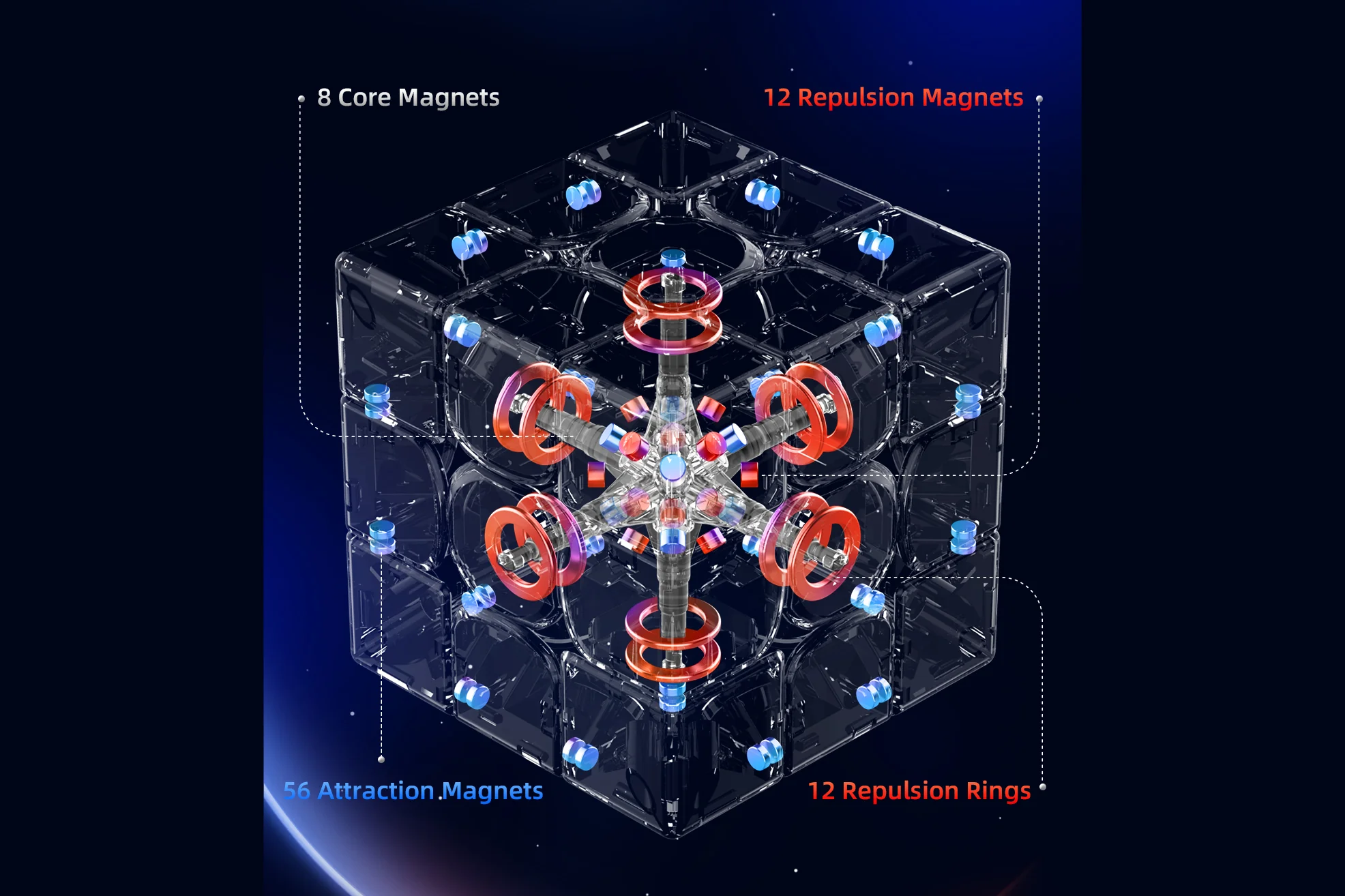 GAN13 M MagLev UV 3x3 - Image 2
