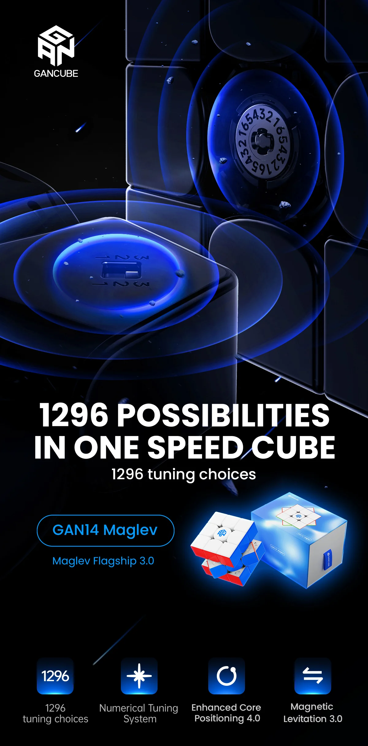 GAN14 M MagLev (Matte) 3x3 - Image 13