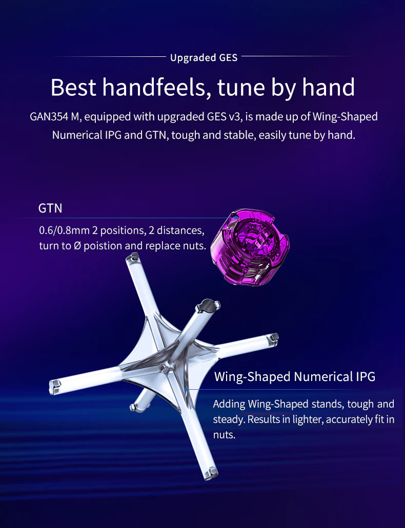 GAN354 M V2 3x3 - Image 3