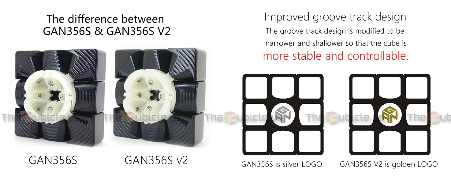 Gans 356S V2 (Advanced) - Image 5