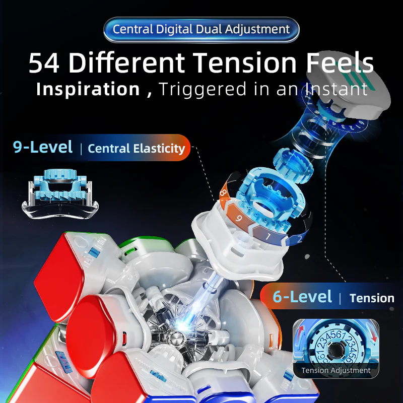 HuaMeng TG 3x3 (Ball-Core) - Image 5