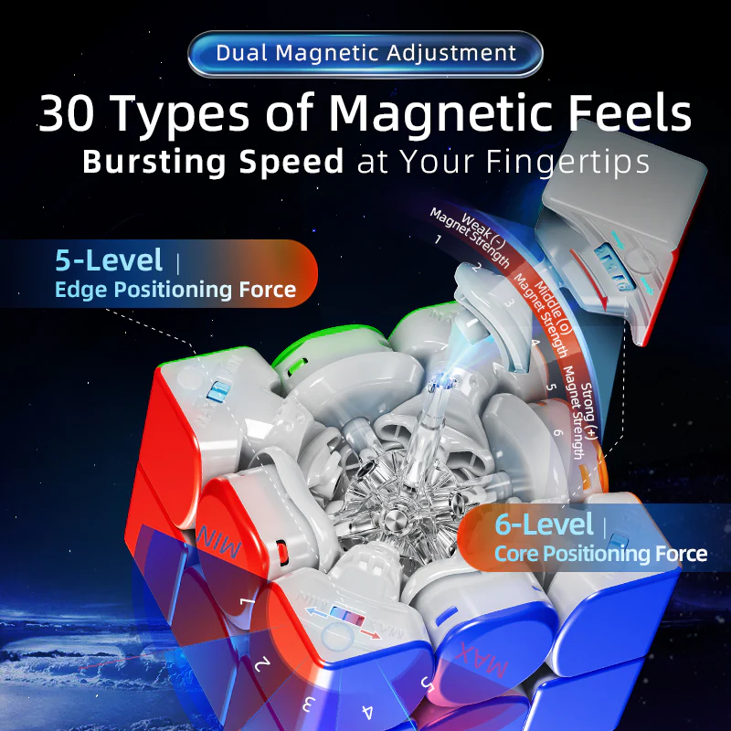 HuaMeng TG 3x3 (MagLev + Ball-Core + UV) - Image 5