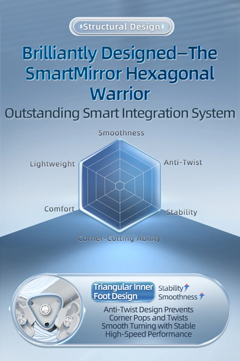 MoYu AI Mirror 3x3 (Ball-Core Magnetic) - Image 2
