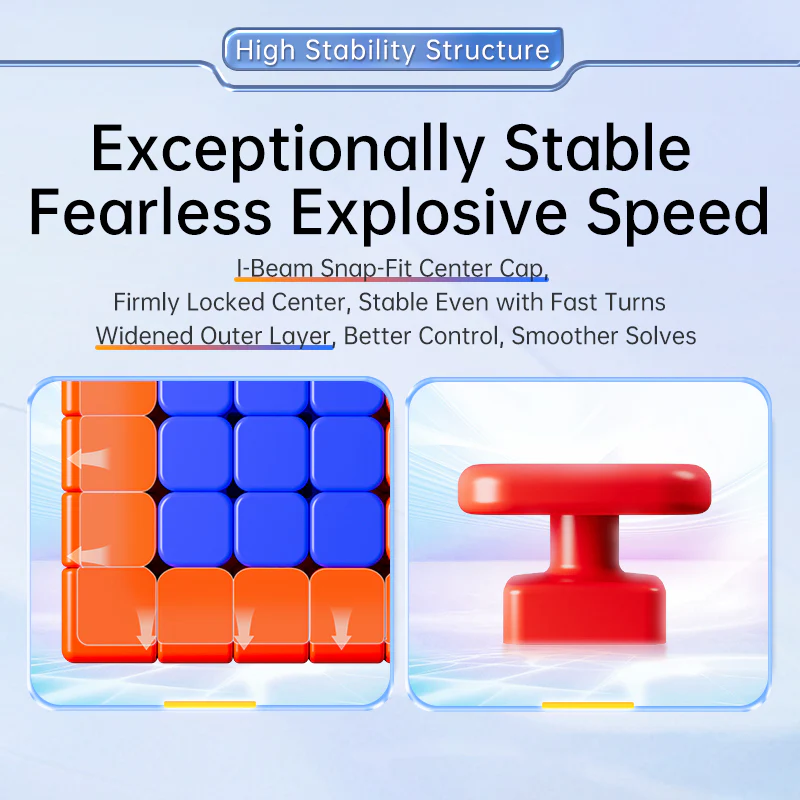 MoYu AoChuang V6 5x5 (Single-Track) - Image 2