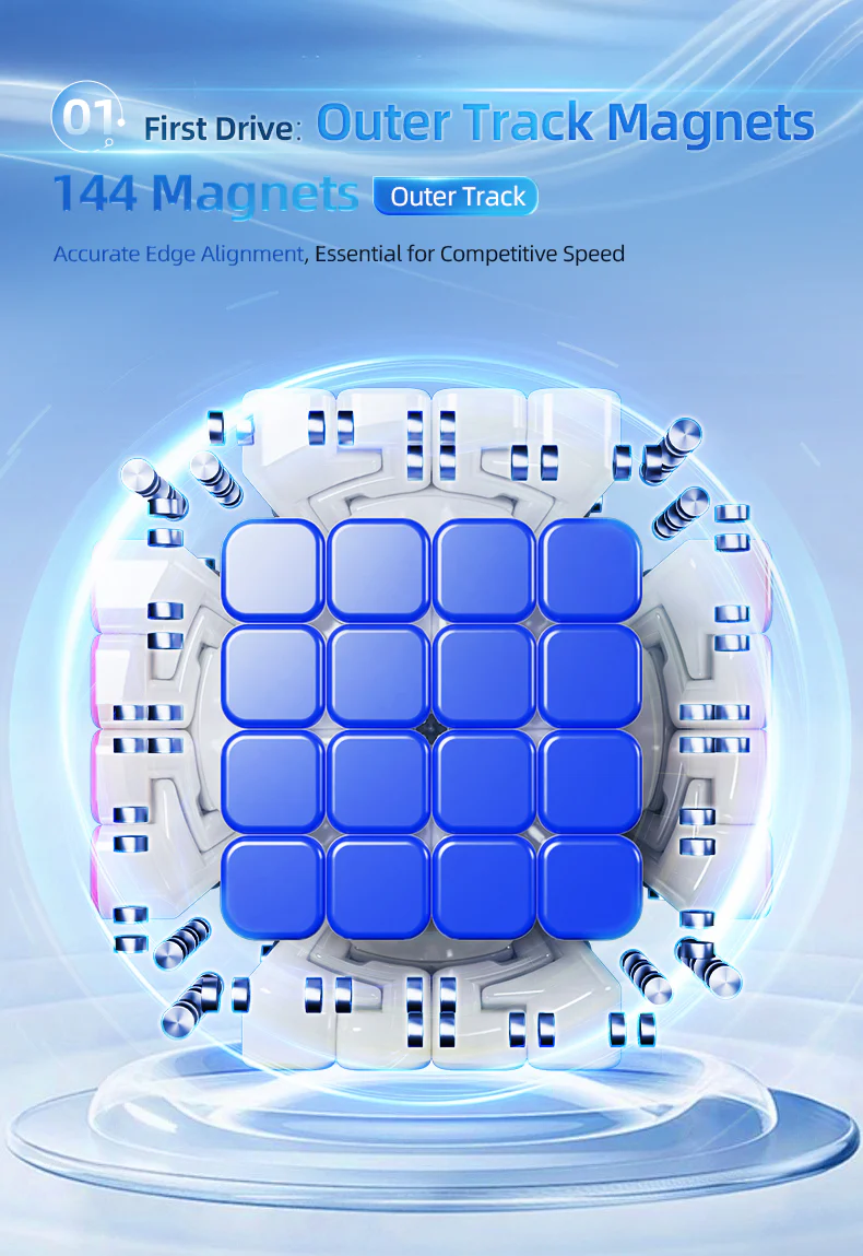 MoYu AoShi V4 6x6 (Double-Track Magnetic) - Image 14