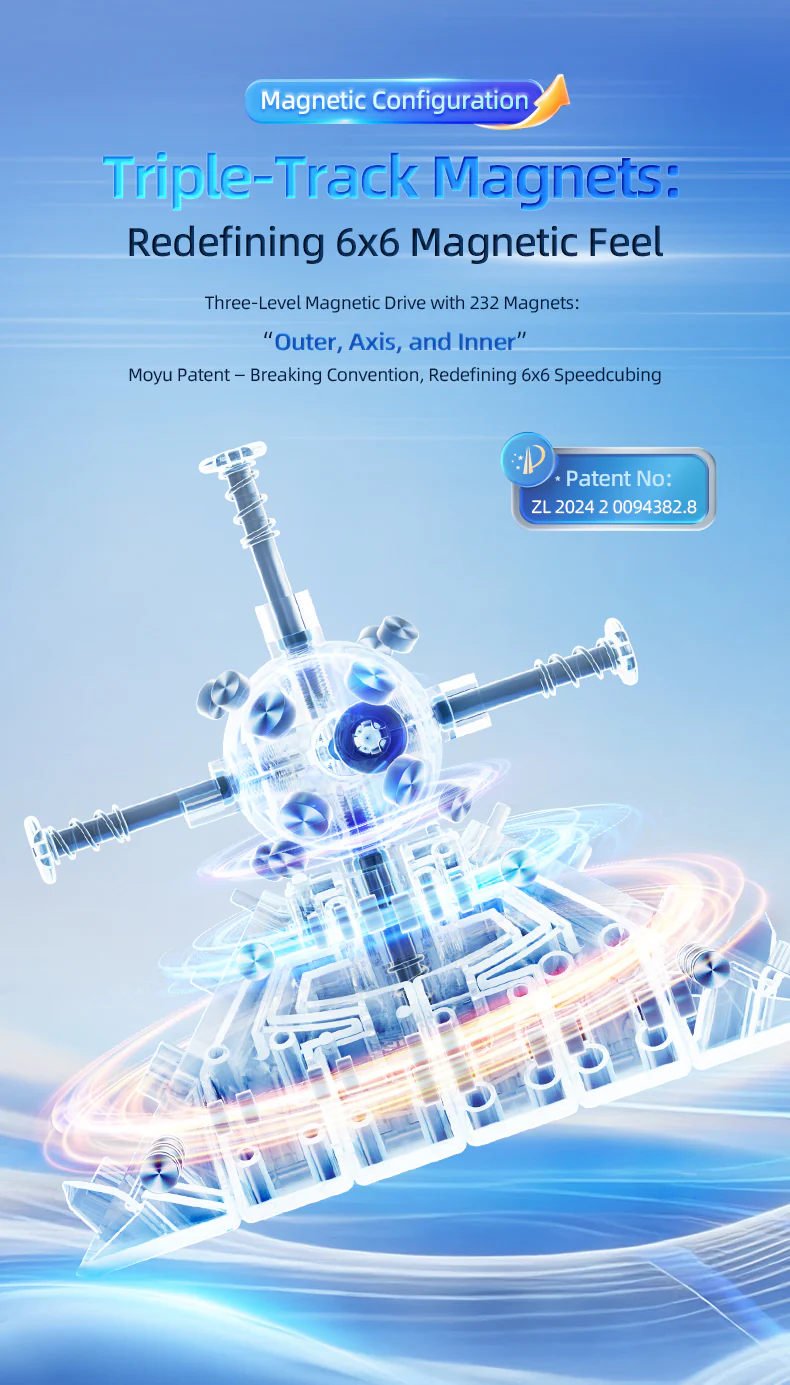 MoYu AoShi V4 6x6 (Double-Track Magnetic) - Image 16