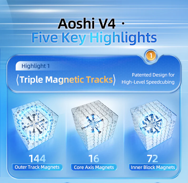 MoYu AoShi V4 6x6 (Double-Track Magnetic) - Image 17
