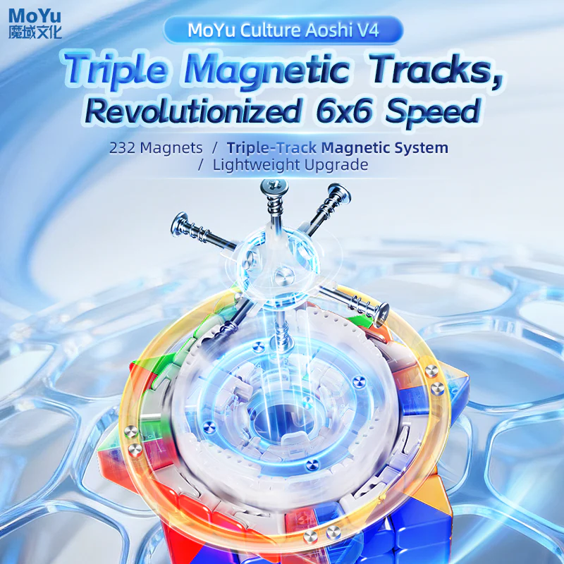 MoYu AoShi V4 6x6 (Double-Track Magnetic) - Image 25