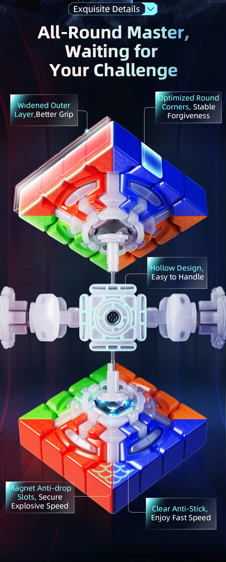 MoYu AoSu V7 4x4 (Double-Track + UV) - Image 5