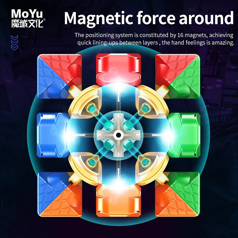 MoYu Super RS3 M 2022 3x3 Ball-Core (Magnetic Core + MagLev) - Image 5