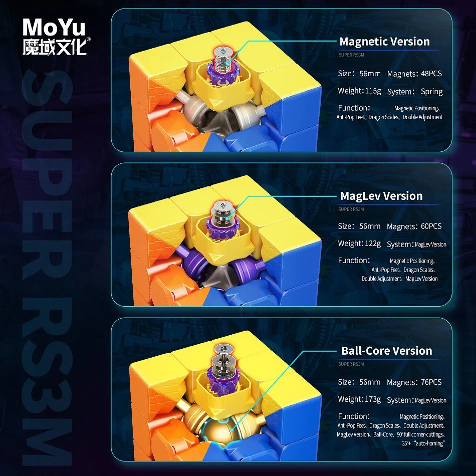 MoYu Super RS3 M 2022 3x3 Ball-Core (Magnetic Core + MagLev) - Image 7