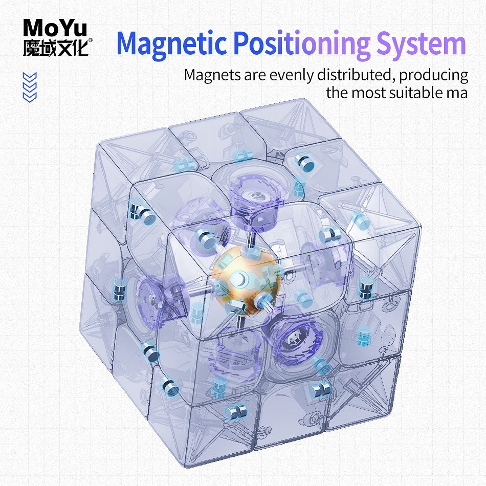 MoYu Super RS3 M 2022 3x3 (MagLev) - Image 6
