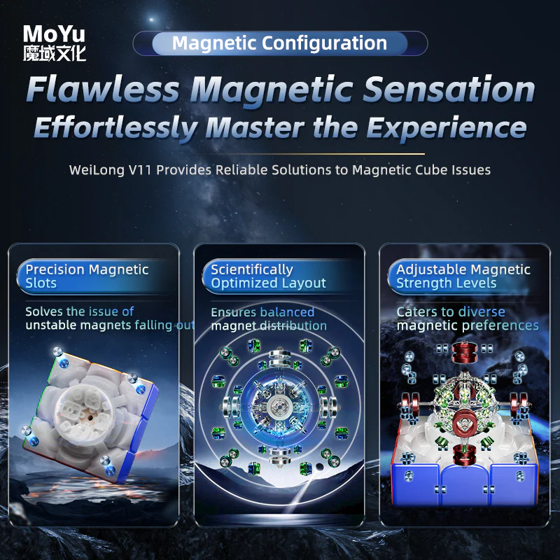 MoYu WeiLong V11 3x3 (Magnetic + UV) - Image 13
