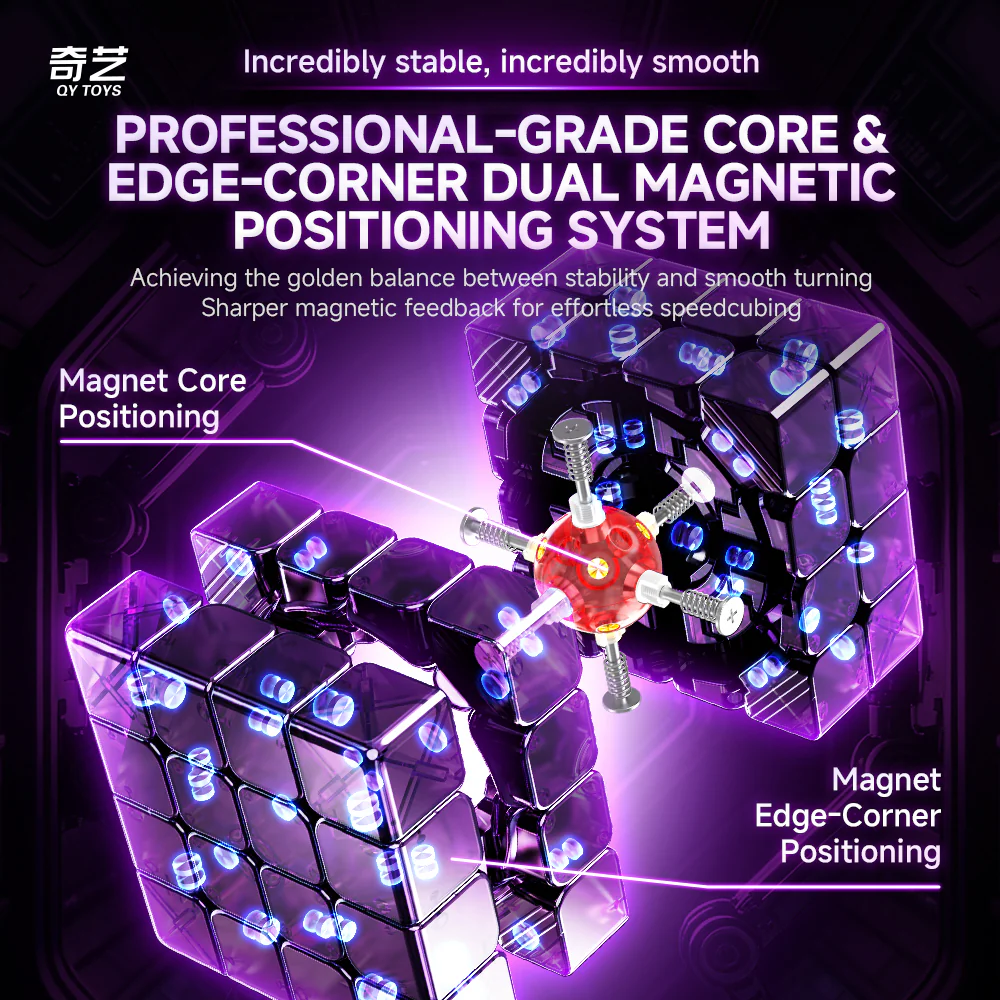 QiYi M Pro 4x4 V2 (Ball-Core + UV) - Image 7