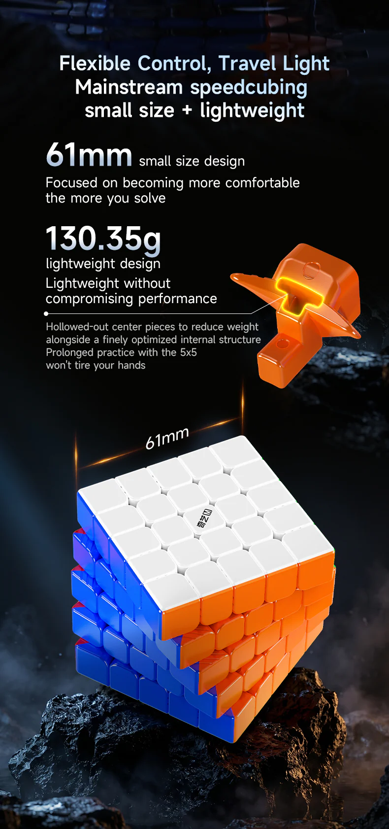 QiYi M Pro 5x5 (Ball-Core + UV) - Image 5