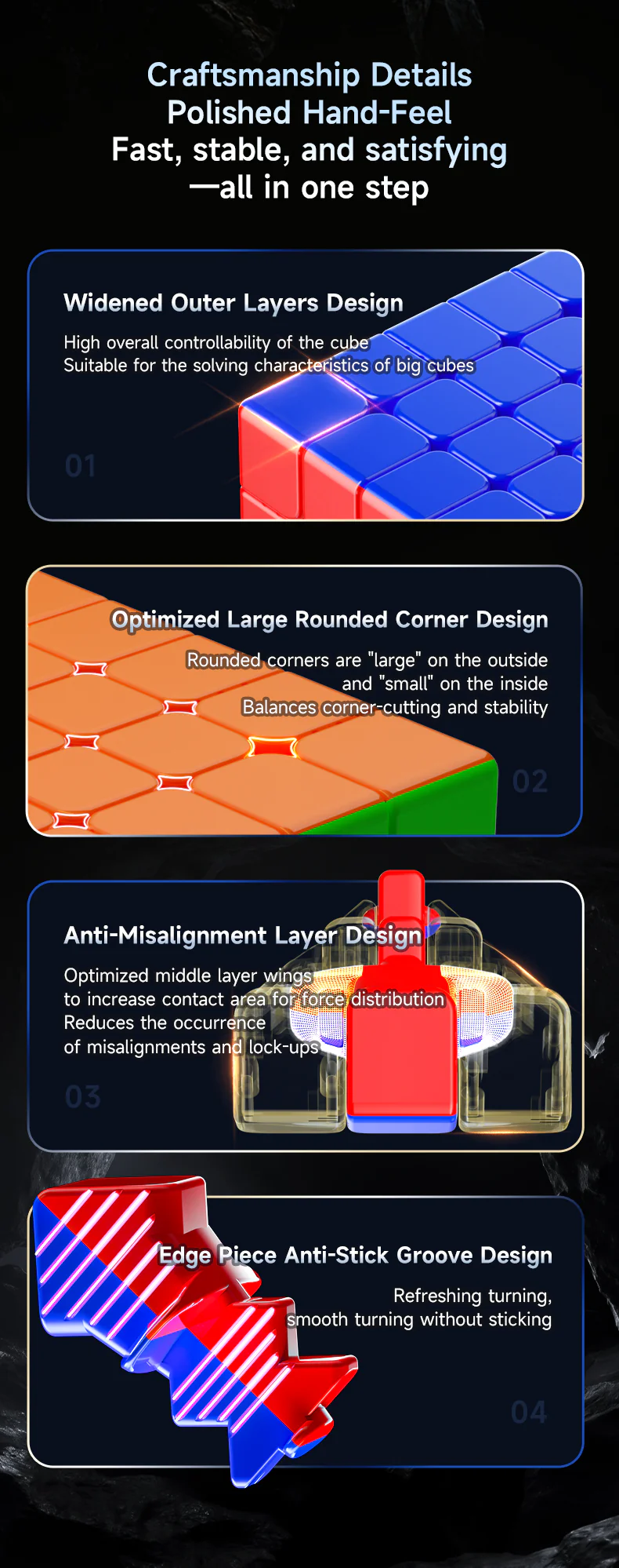 QiYi M Pro 5x5 (Ball-Core + UV) - Image 8