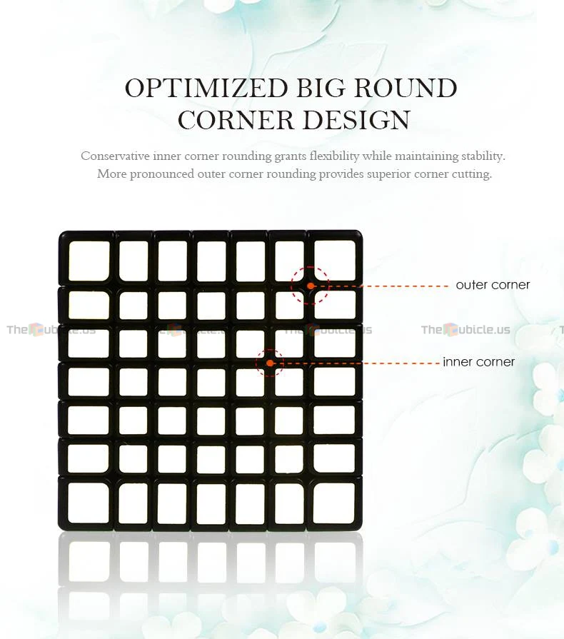 QiYi QiXing 7x7 - Image 11