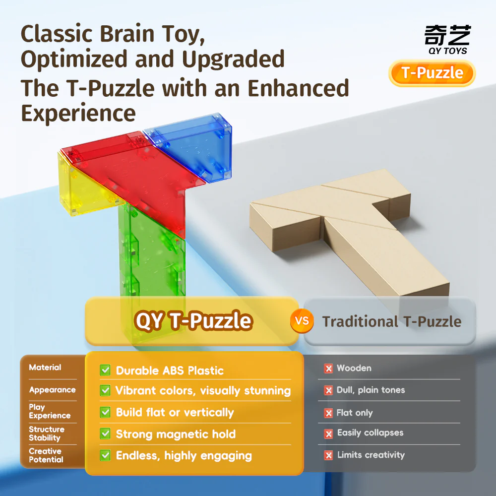 QiYi T-Puzzle (Magnetic) - Image 5