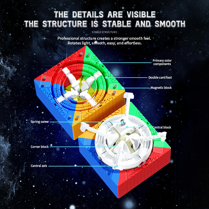ShengShou MoSheng 12x12 - Image 3