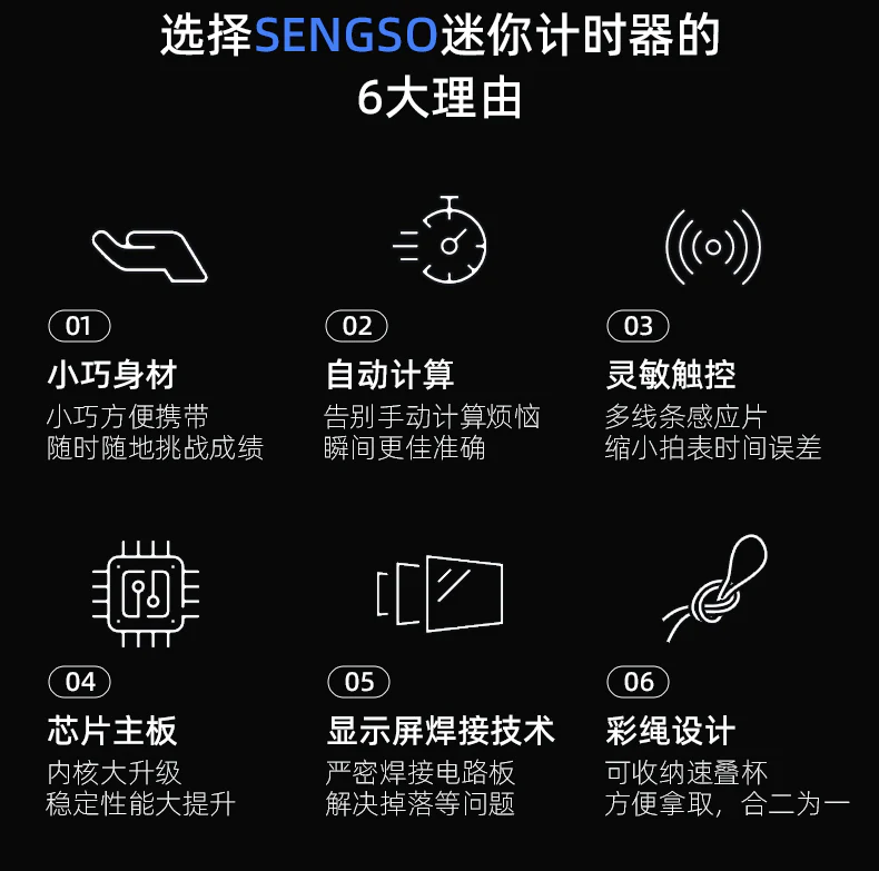 ShengShou One-Handed Mini Timer - Image 3