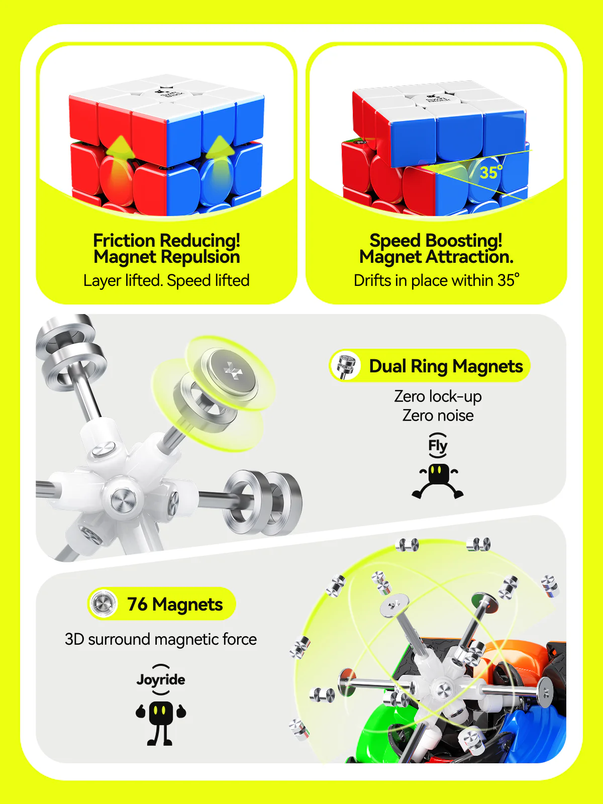 Swift Block Super MagLev UV 3x3 - Image 4