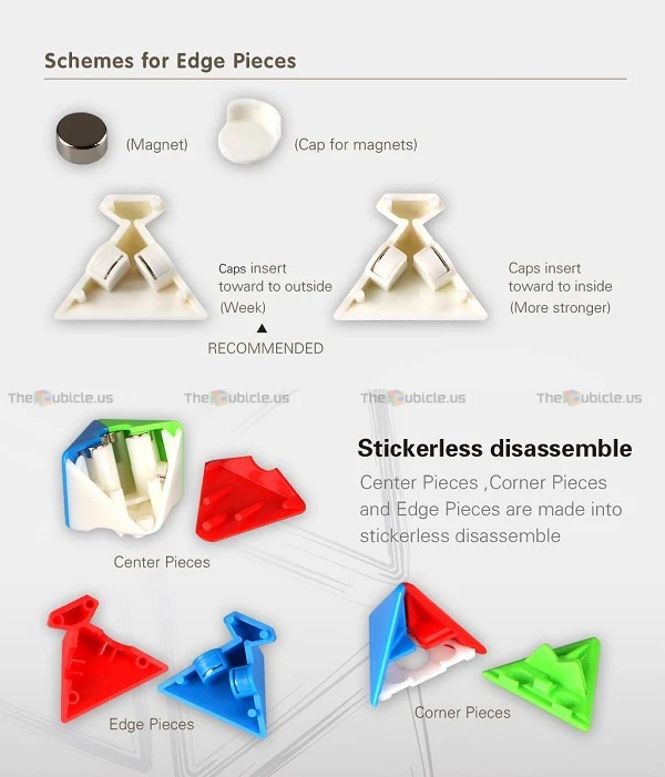 X-Man Bell Magnetic Pyraminx - Image 8