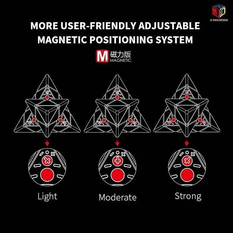 X-Man Bell Magnetic Pyraminx V2 - Image 6