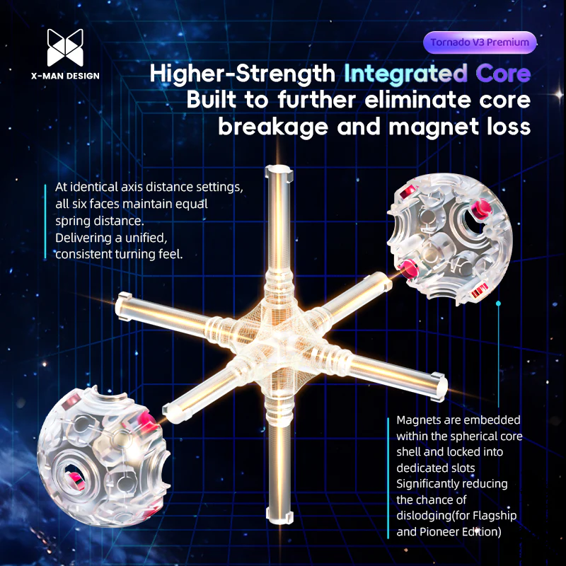 X-Man Tornado V3 3x3 Premium (Flagship UV) - Image 3