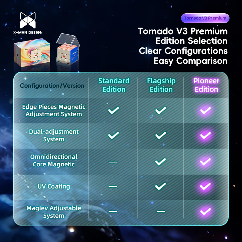 X-Man Tornado V3 3x3 Premium (Flagship UV) - Image 4