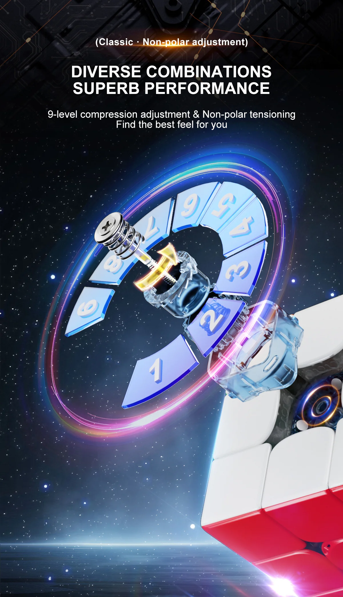 YJ Meta3 3x3 (Magnetic) - Image 9