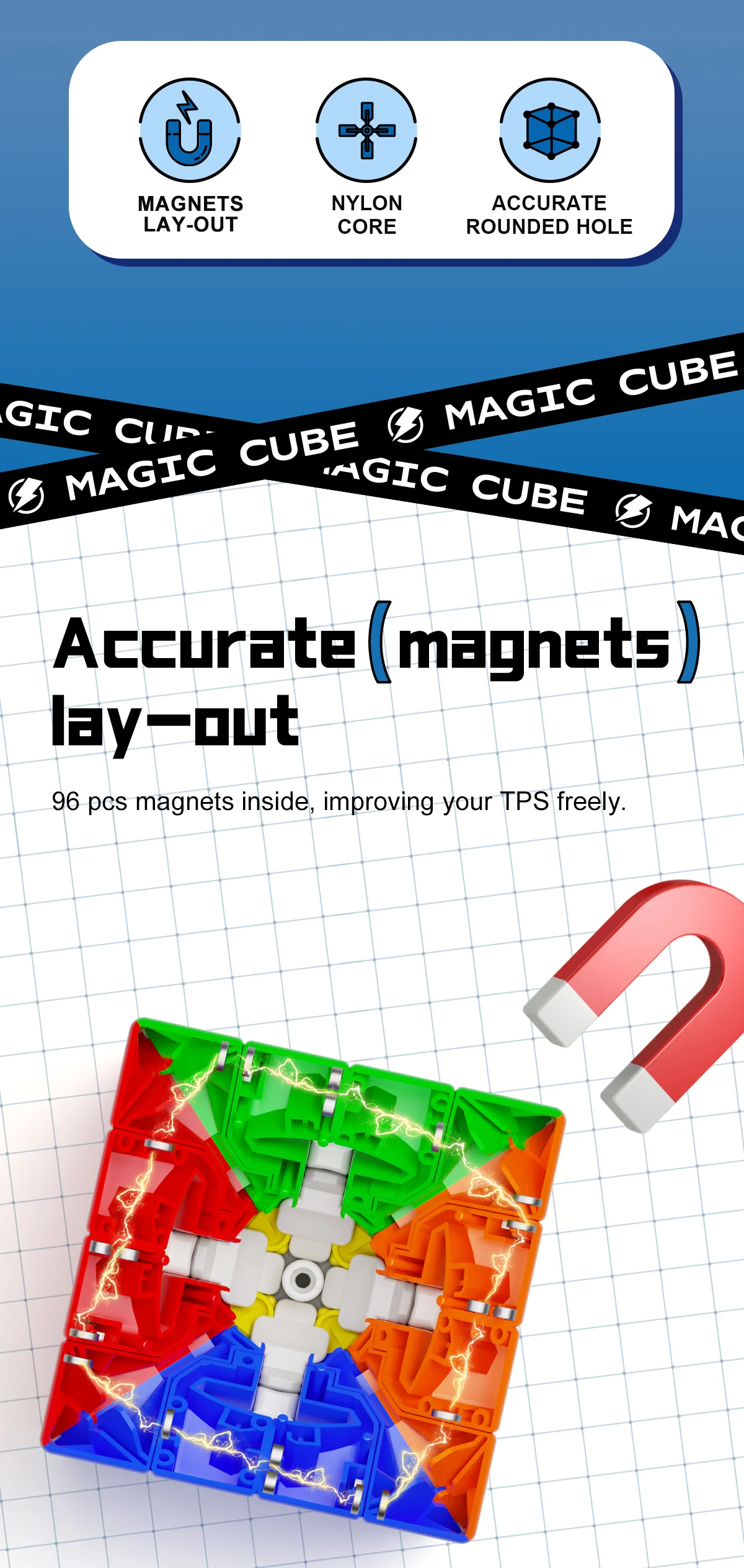 YJ YuSu 4x4 V3 (Magnetic + Clicky) - Image 4